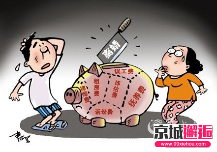 离婚成本.jpg